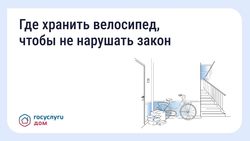 �������� ����������� � ���: ��� ������� �����