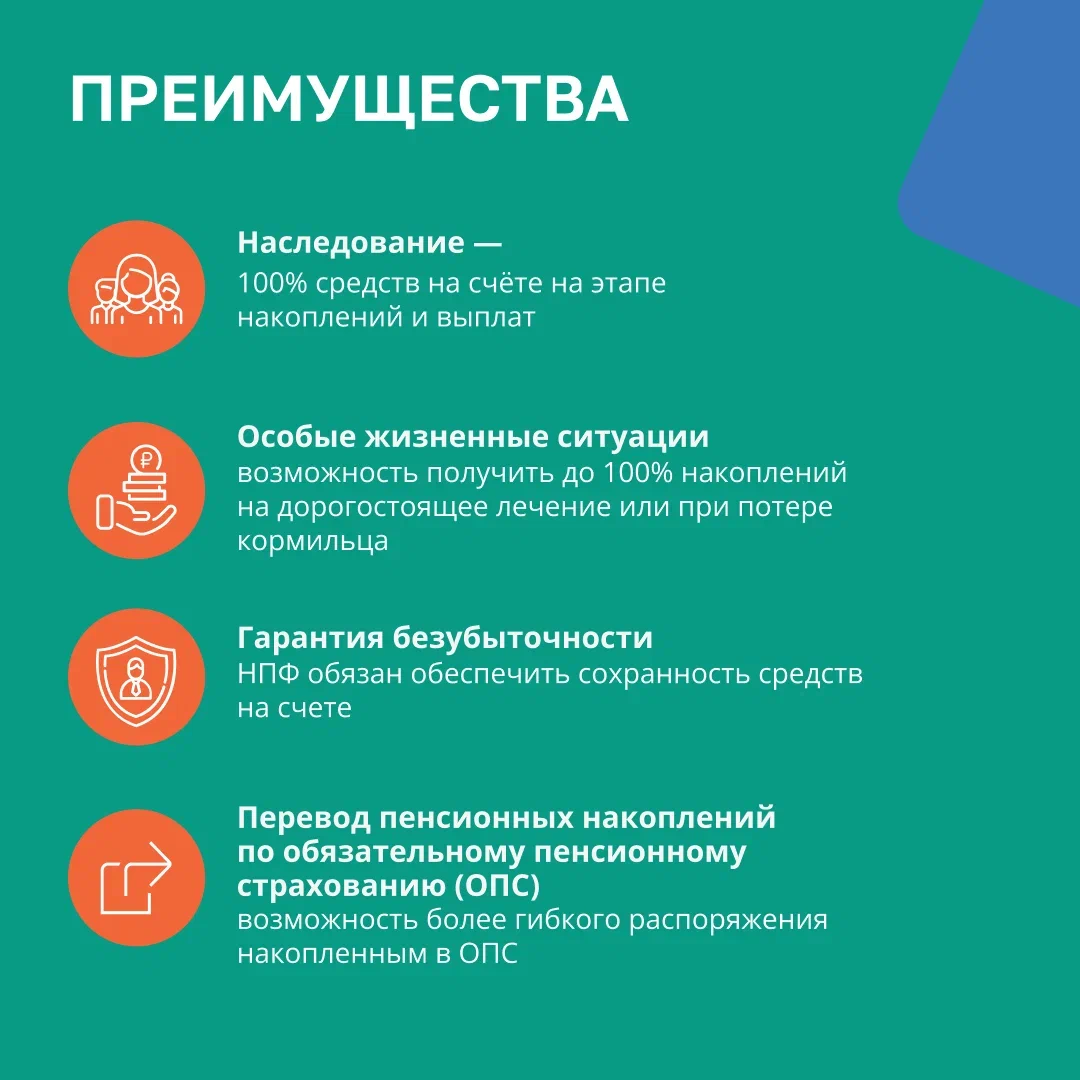 ��������� ������������ ����������
