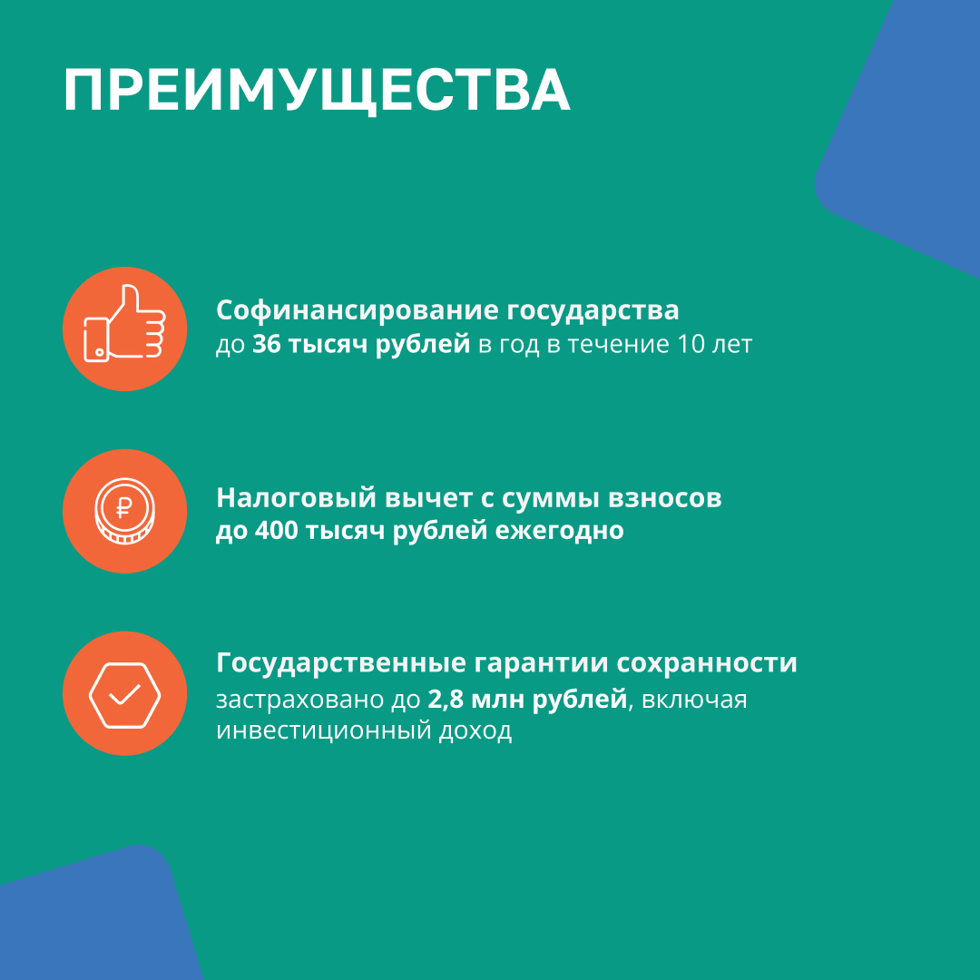 ��������� ������������ ����������