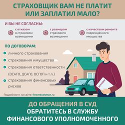 ������� ����� �� ��������� ������������ ��� ����