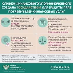 ������� ����� �� ��������� ������������ ��� ����